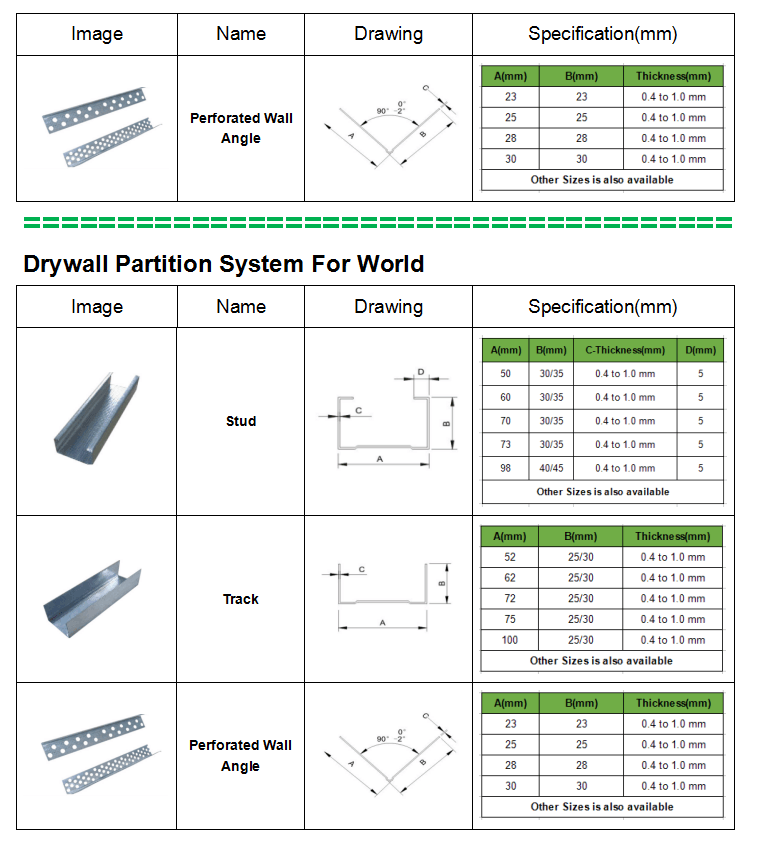 galvanized steel wall angle profiles
